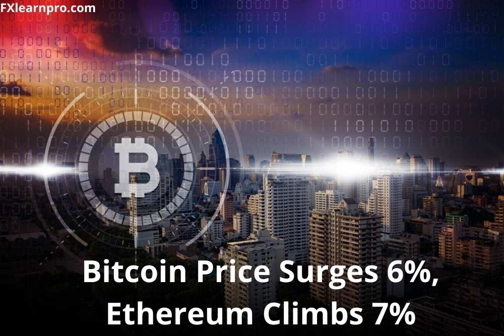 Bitcoin Price Surges 6%, Ethereum Climbs 7% As Markets Recover