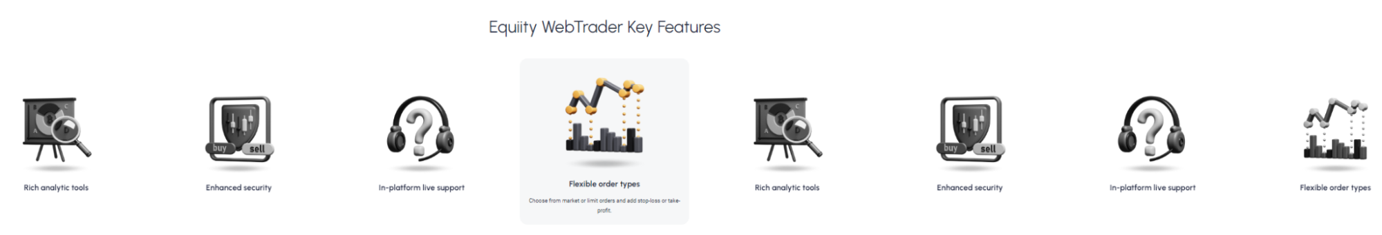 equiity broker Trading Platforms