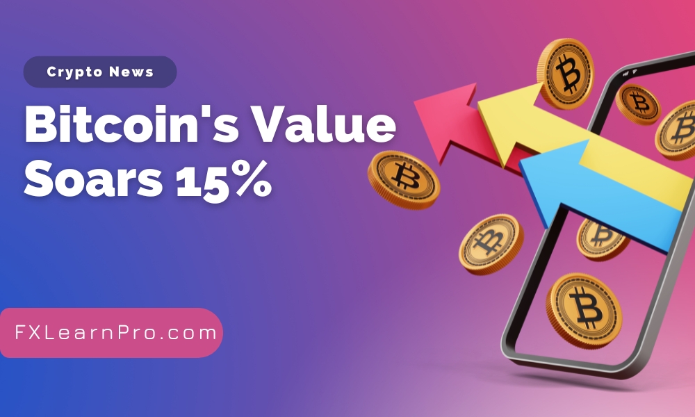 Bitcoin's Value Soars 15%