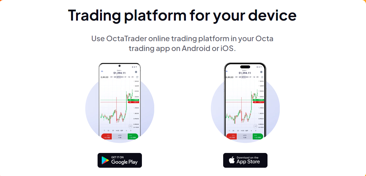 Octafx mobile platform
