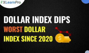 Dollar index
