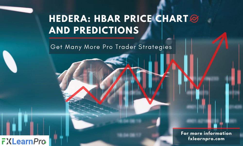 Hbar price Chart and predictions